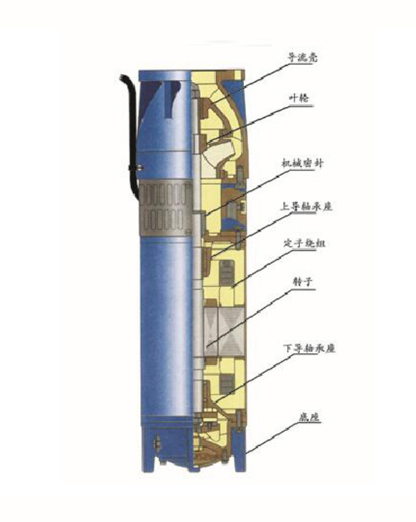 QS小型潛水泵1